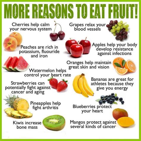What to eat instead of fruit?